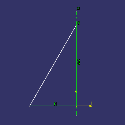 Catia v5 cone profile